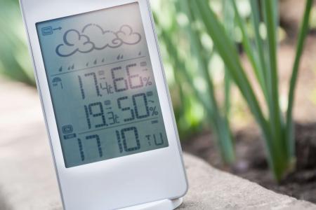 Messspektrum Wetterstation